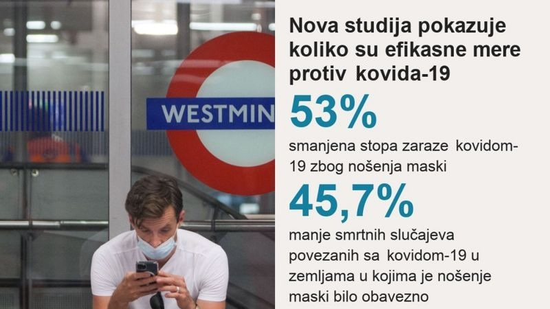 mere protiv kovida