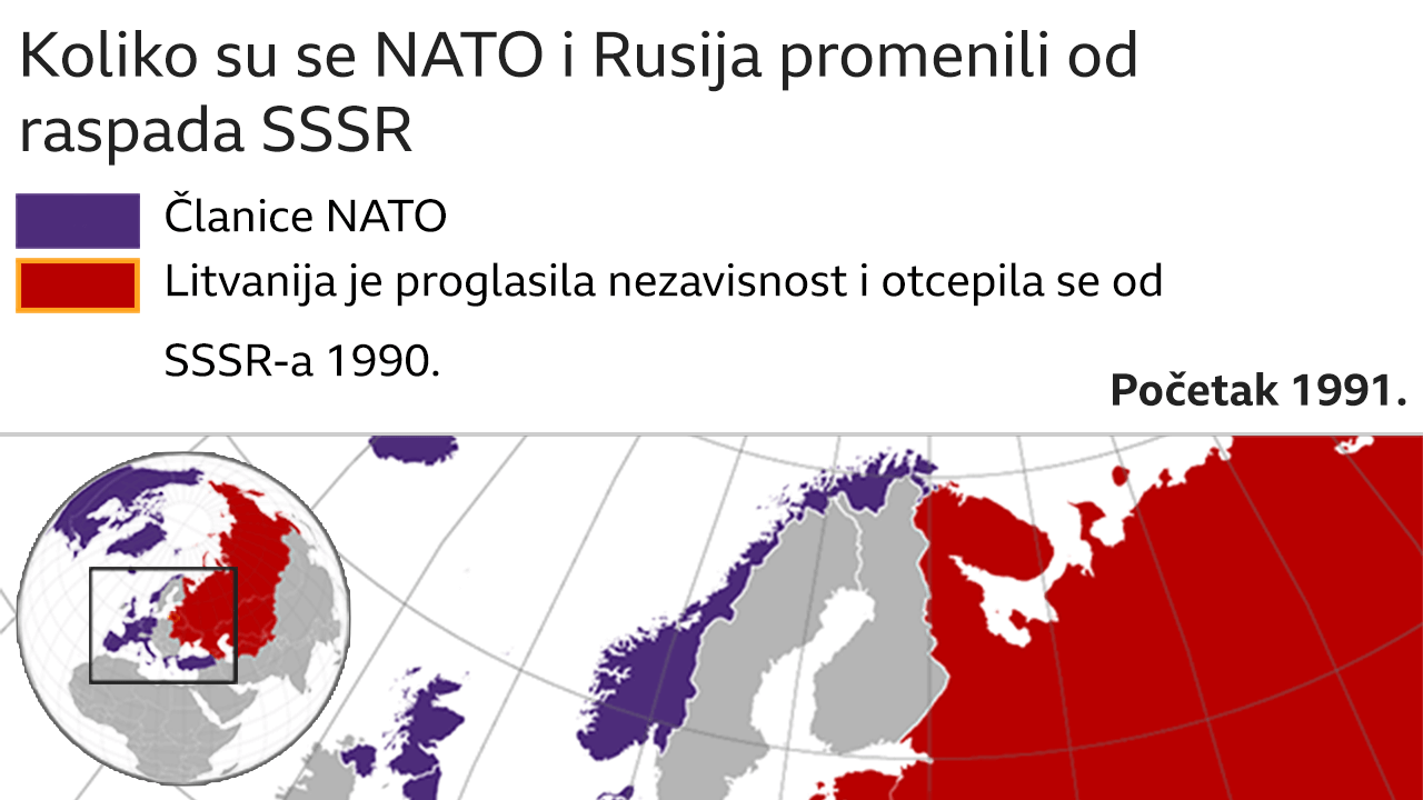 Rusija i NATO