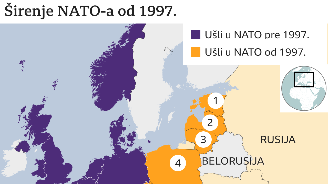 NATO