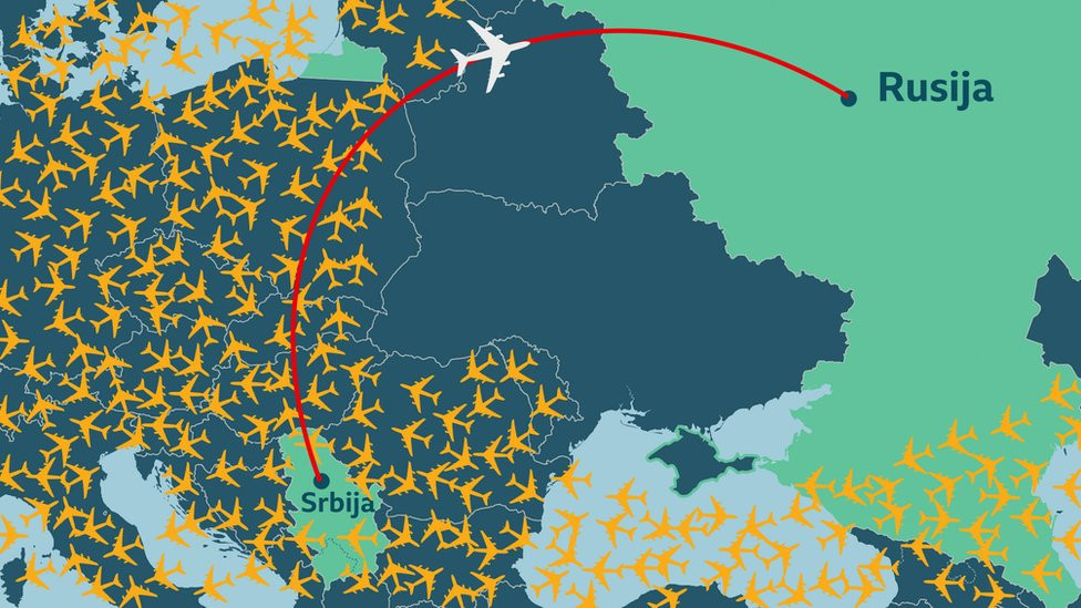 Ilustracija letova Beograd - Moskva