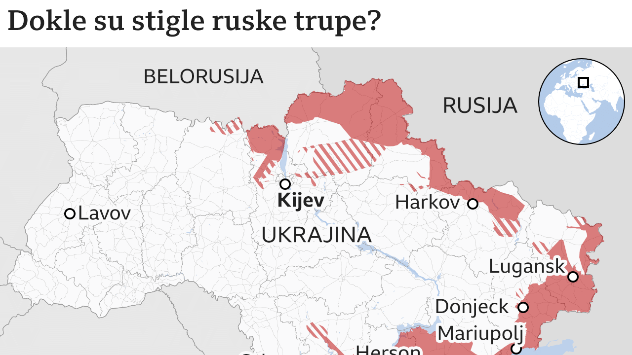 Napredak ruske vojske