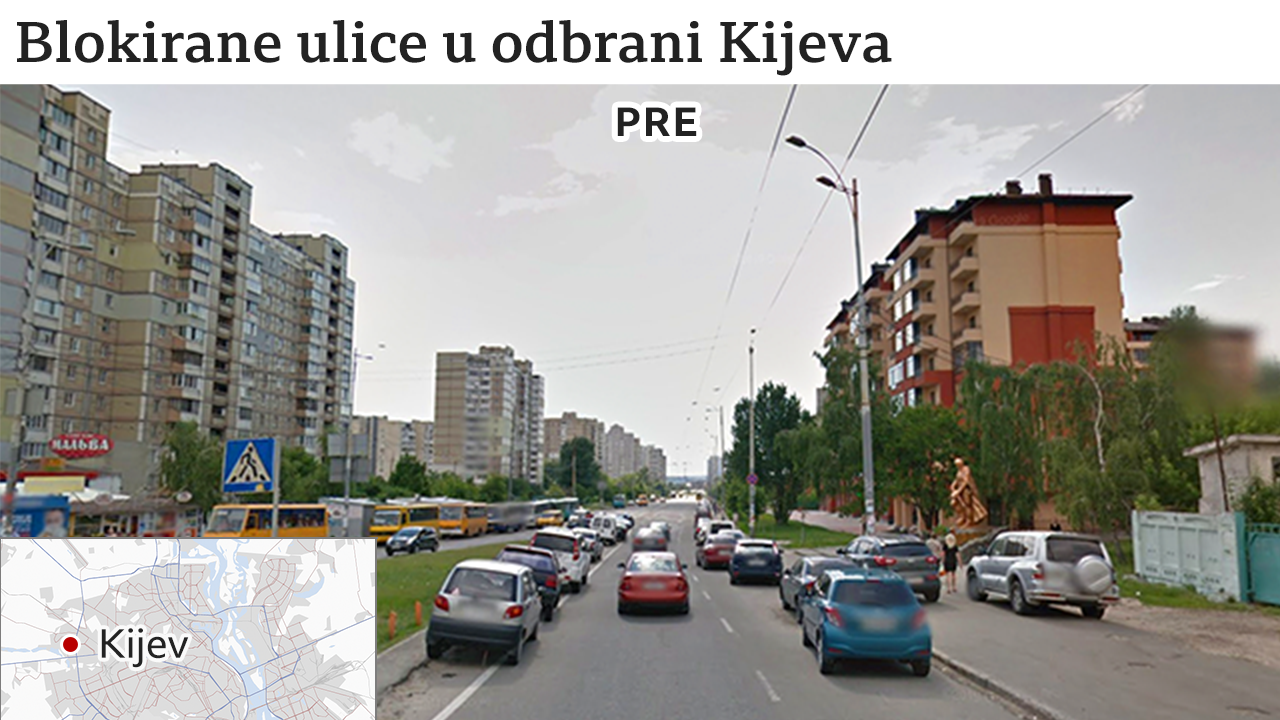 Kijev, odbrana Kijeva