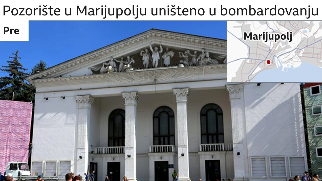 Pozorište u Marijupolju pre i posle napada
