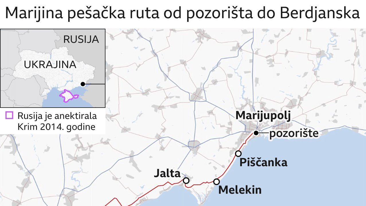 Marijina pešačka ruta