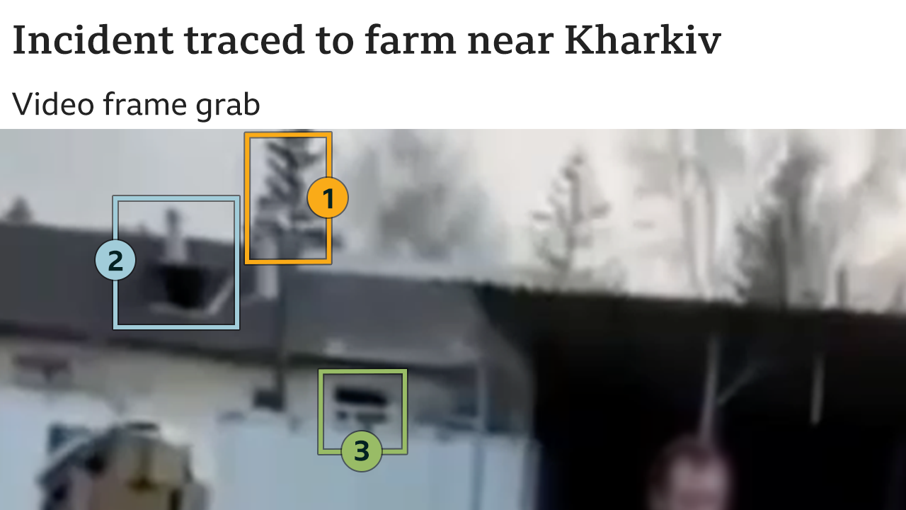 Image of the farm from open source images confirming its location