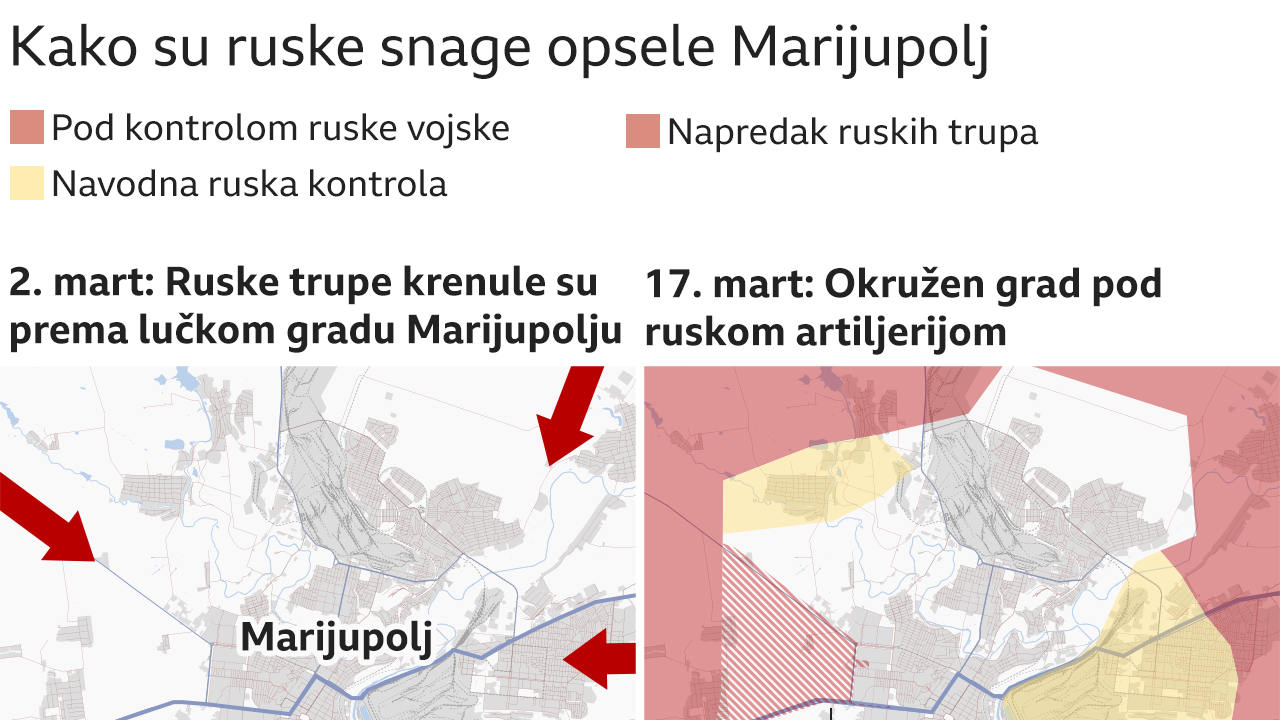 Marijupolj