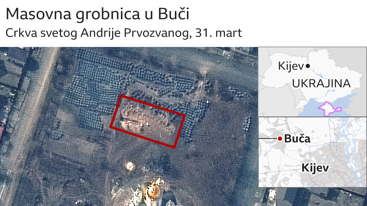Satelitski snimak masovne grobnice u Buči