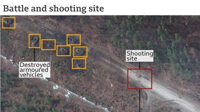 Sat images of site