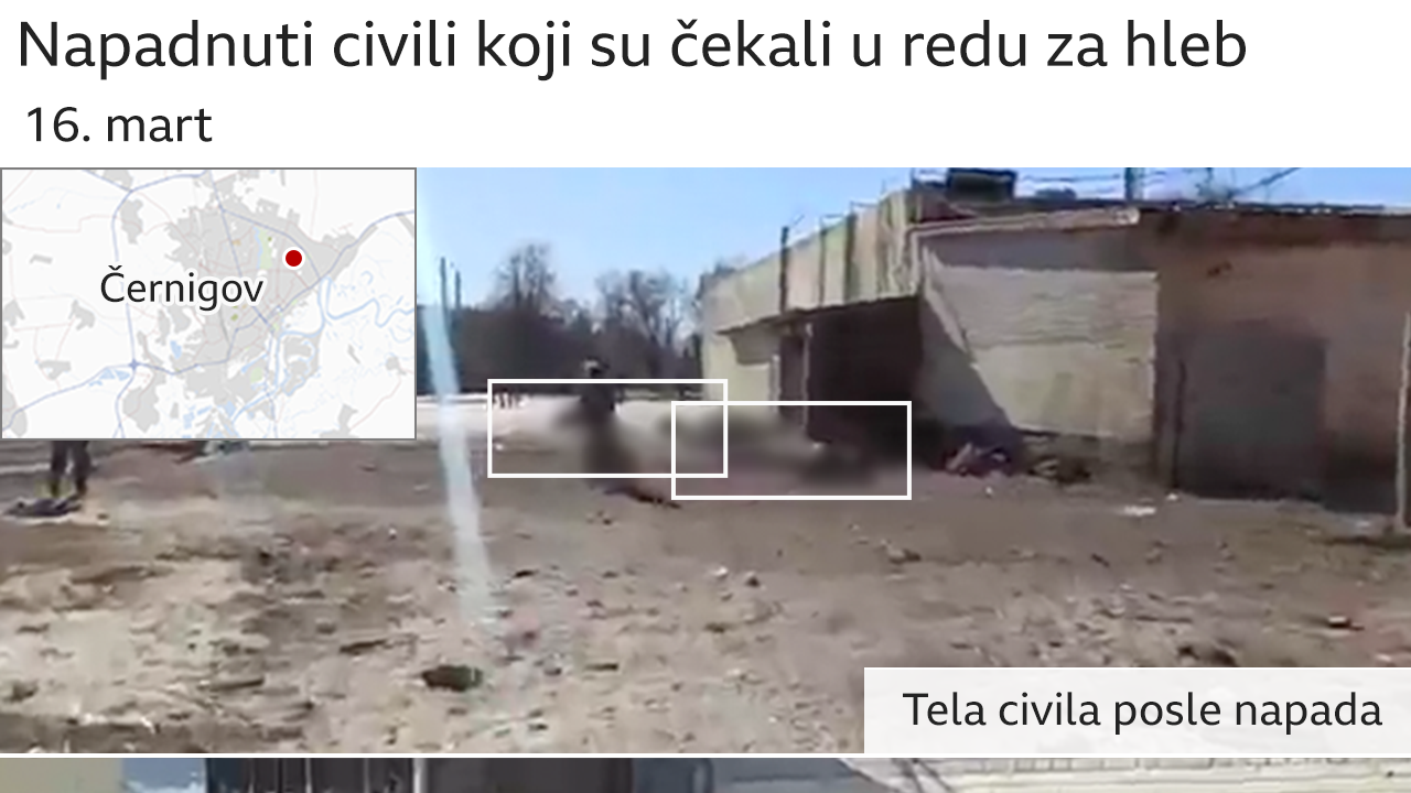 red za hleb, civili u redu za hleb