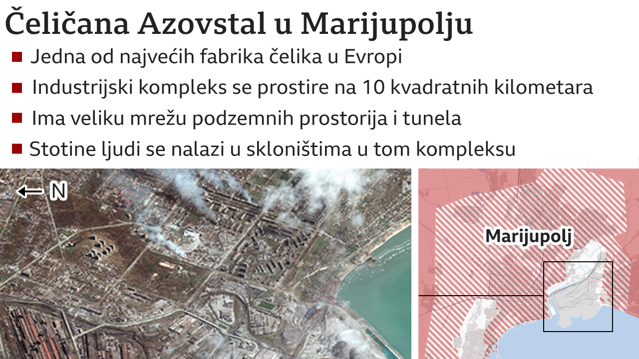 Marijupolj, čeličana Azovstal