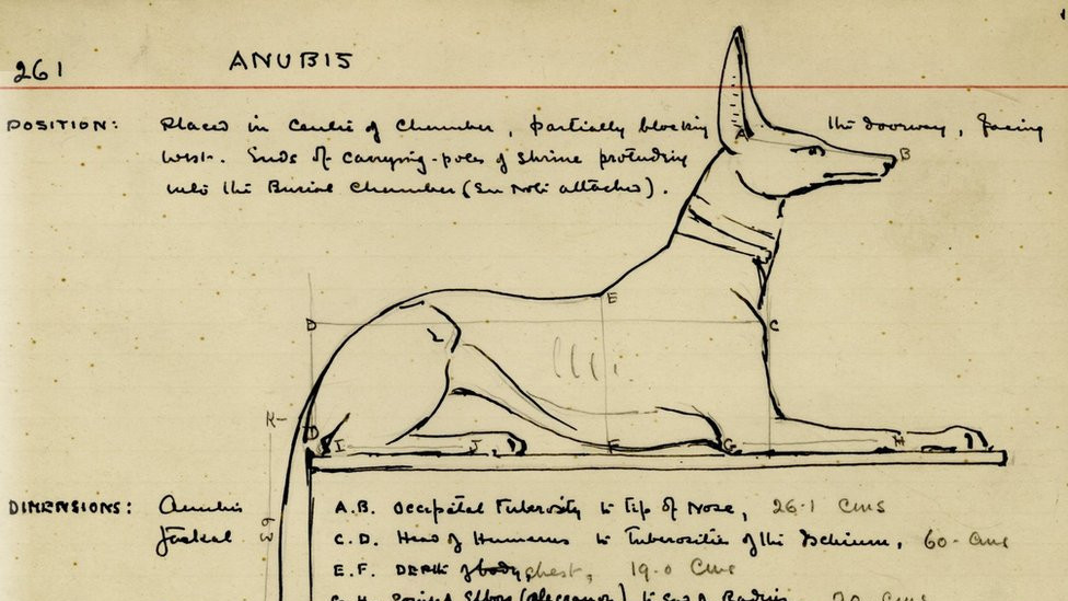 Howard Carter's drawing of an Anubis statue