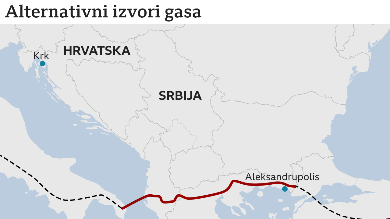 alternativni izvori gasa