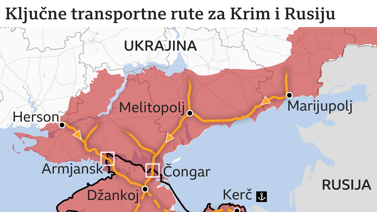 mapa za žito, rute izvoza