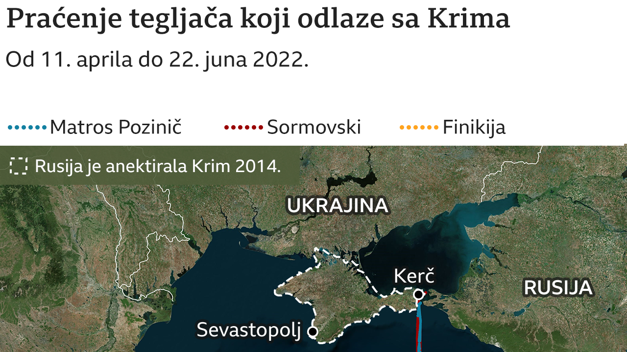 ukrajinsko žito, brodovi