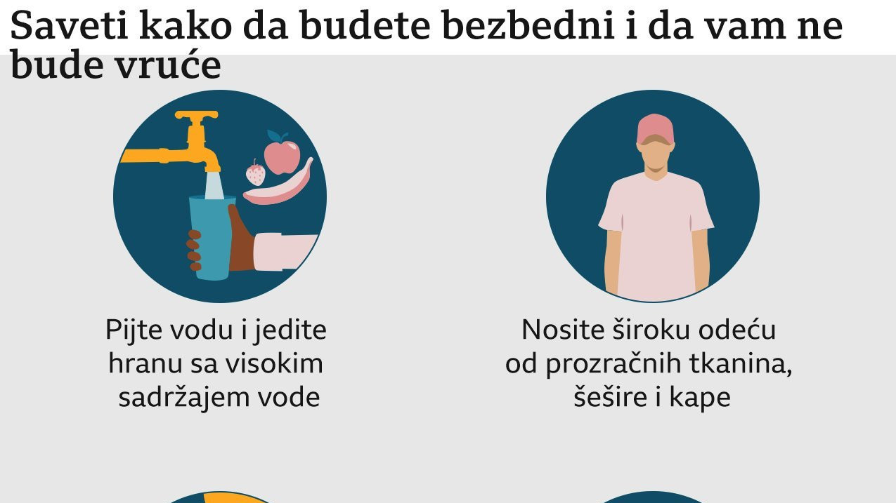 Saveti kako da budete bezbedni i da vam ne bude vruće
