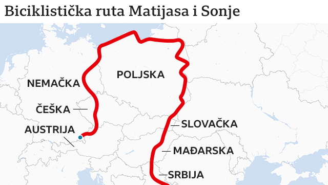 Ruta Matijasa i Sonje