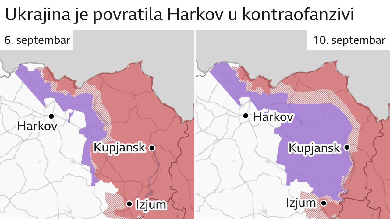 kontraofanziva ukrajinske vojske