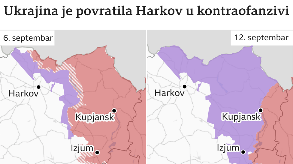 Ukrajinska kontraofanziva, Harkov