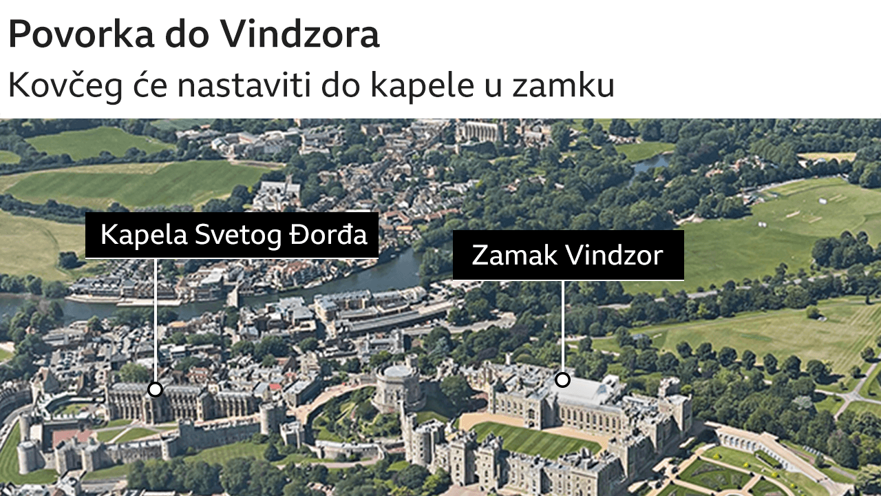 povorka do Vindzora