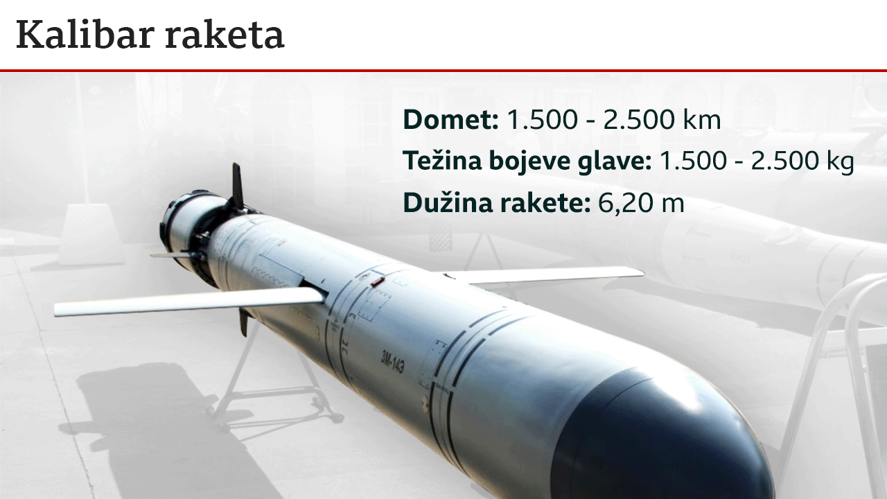 kalibar raketa