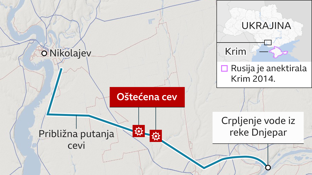 mapa, vodovod, cevovod