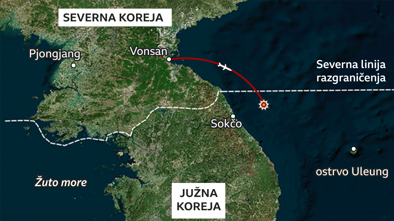 Severna i Južna Koreja