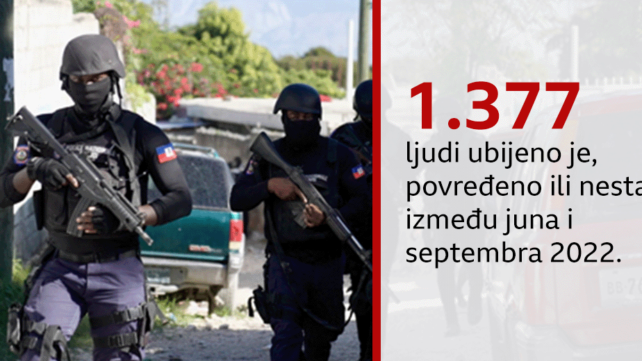 Haiti, ubistva