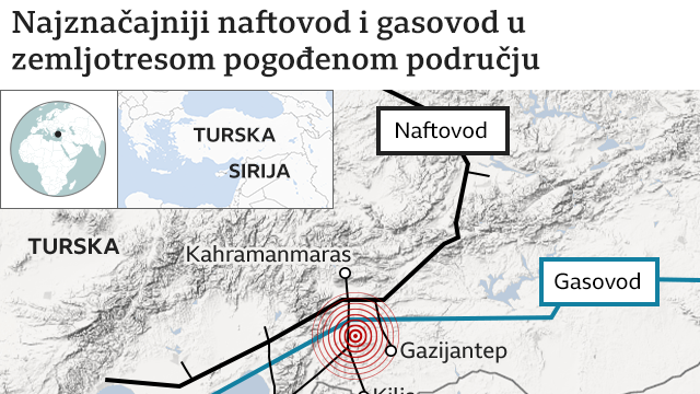 zemljotres, turska, sirija, gasovodi, naftovodi