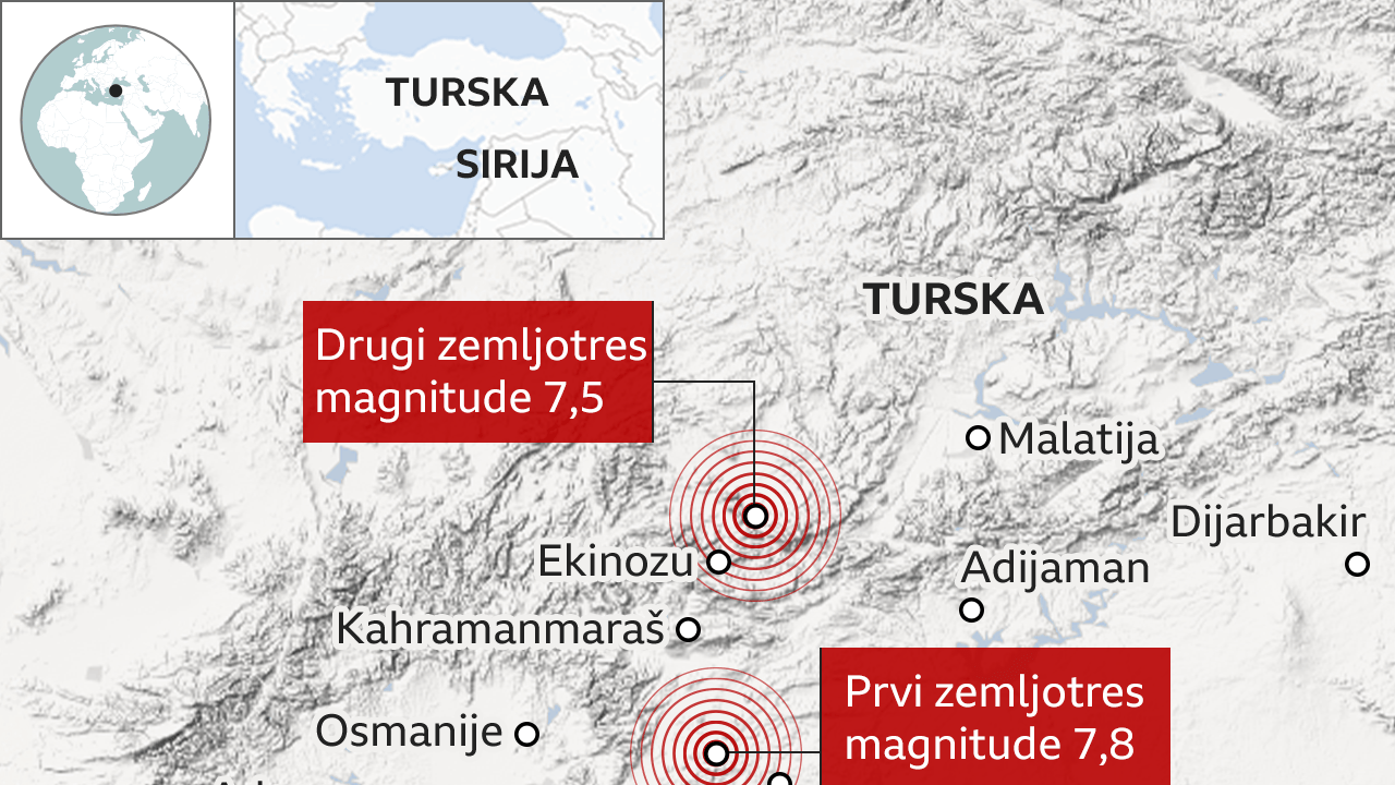 zemljotres, turska, sirija