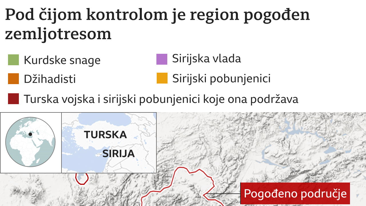 Sirija