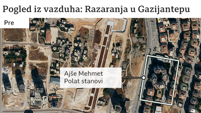 Gazijantep