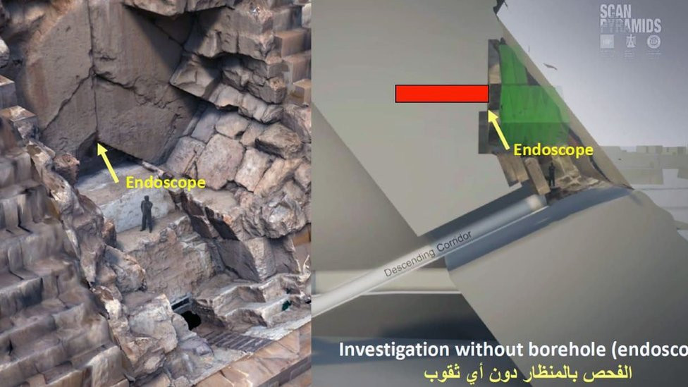 Endoskop je ubačen kroz prazan prostor iza ševronske strukture na zidu piramide
