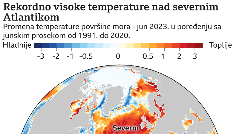 Mapa sveta koja pokazuje da su temperature mora u junu 2023. bile toplije od junskog proseka 1991-2020.