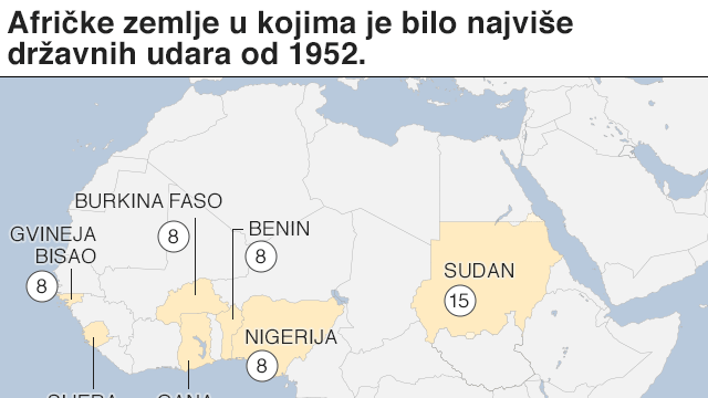 afrika, državni udari, vojni puč