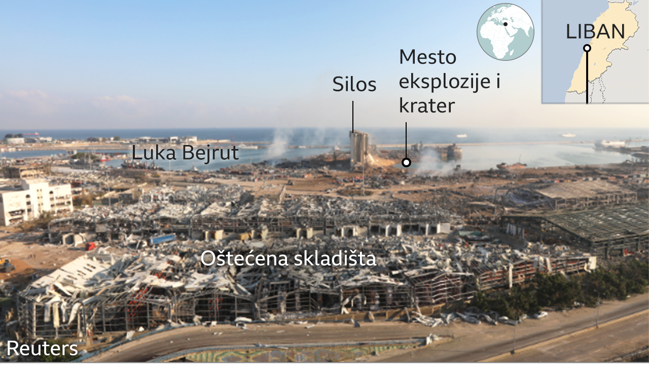 Bejrut, eksplozija