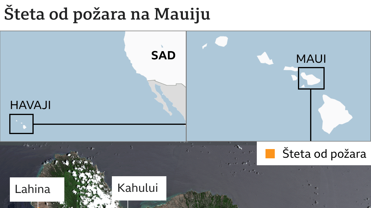 mapa Havaja