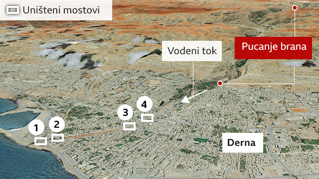 derna, poplave u Libiji