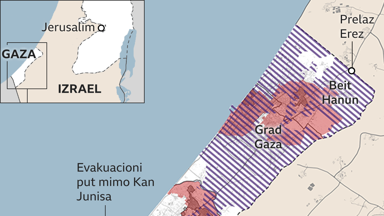 evakuacija, Gaza