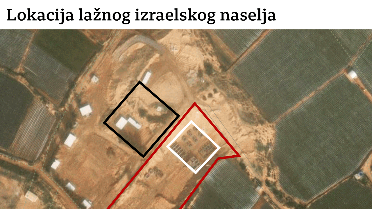 lažno izraelsko naselje, Hamas, napad Hamasa na Izrael