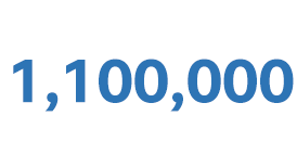 1.100.000 bitkoina