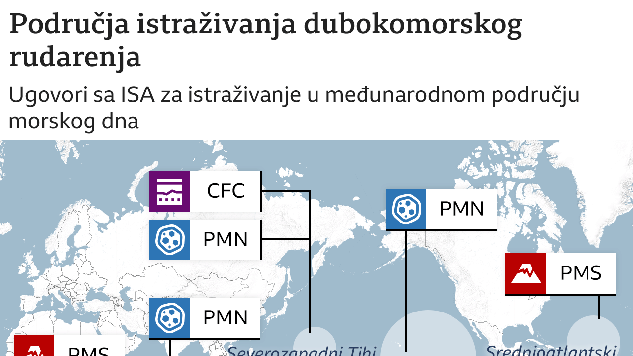 rudarenje morskog dna