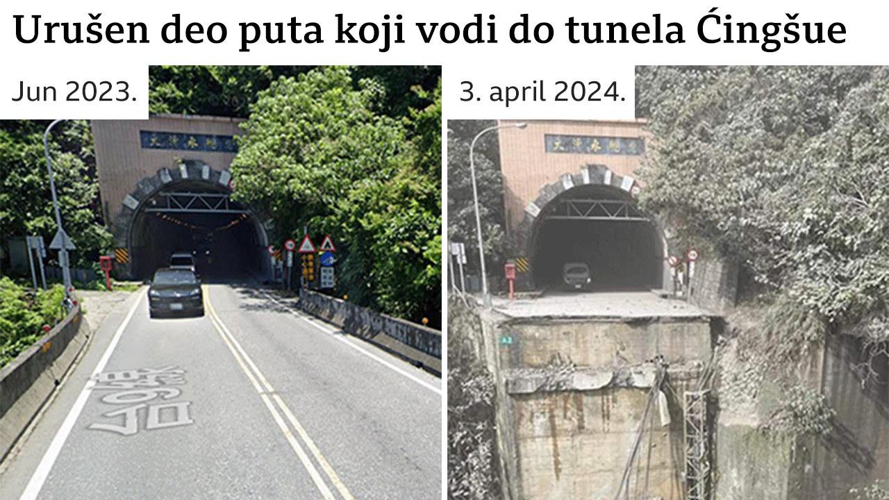 zemljotres na Tajvanu, tunel