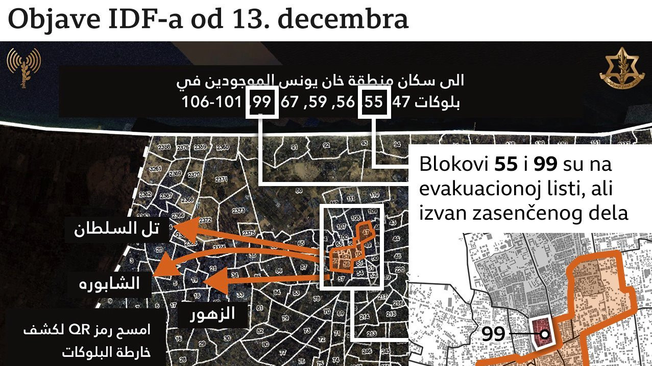 Objava IDF-a od 13. decembra