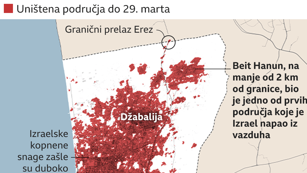 Gaza, šteta u Gazi