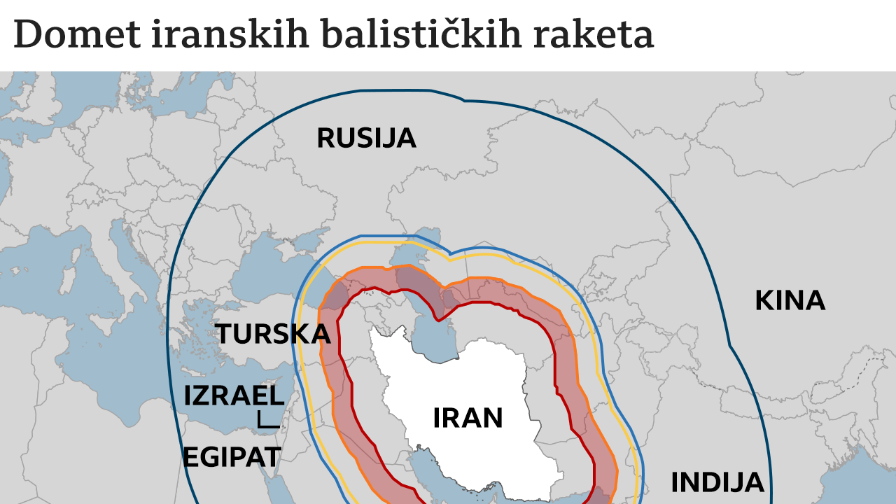 iranske rakete, iransko oružje, domet iranskih raketa