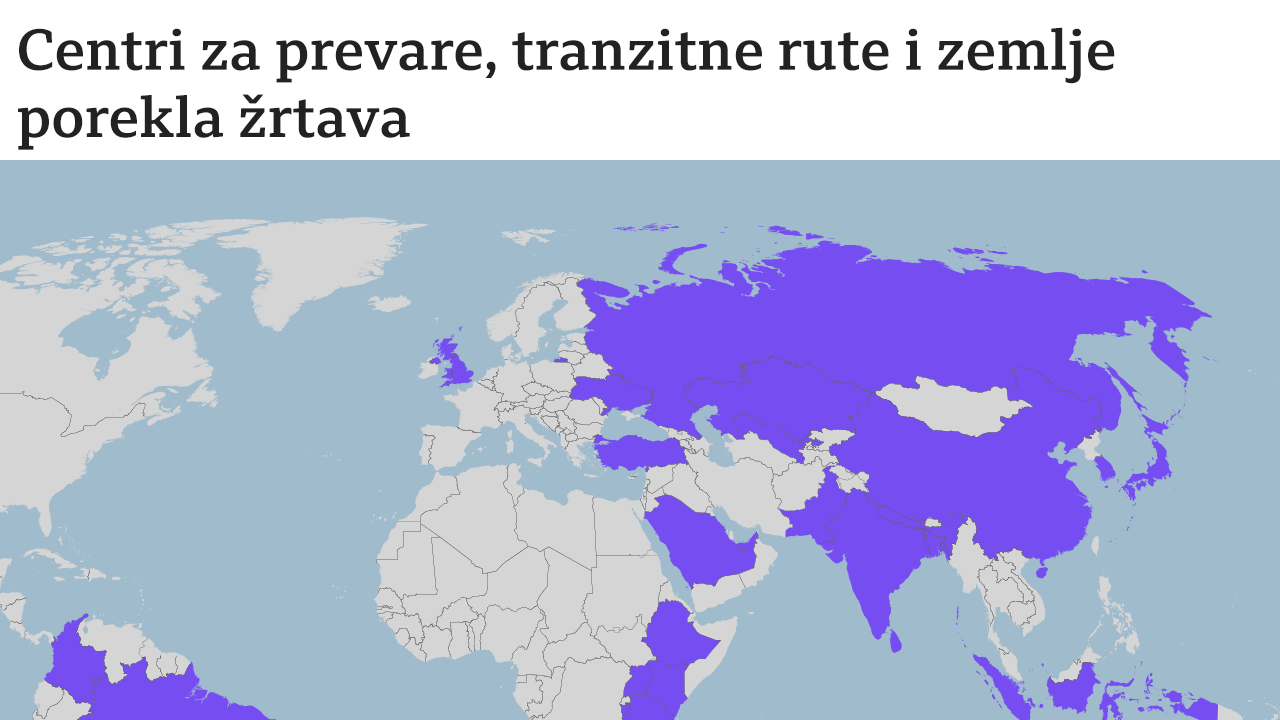 trgovina ljudima