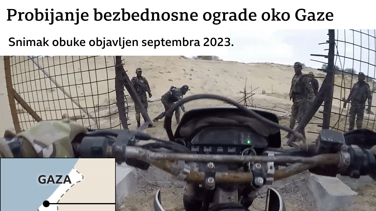 Hamas, probijanje ograde