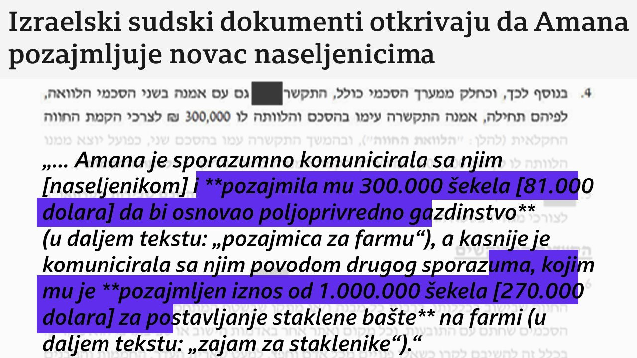 Sudski spisi dostupni javnosti koji se odnose na građansku parnicu vezanu za doseljenika koji otkrivaju da je Amana pozajmila novac korišćen za ispostave