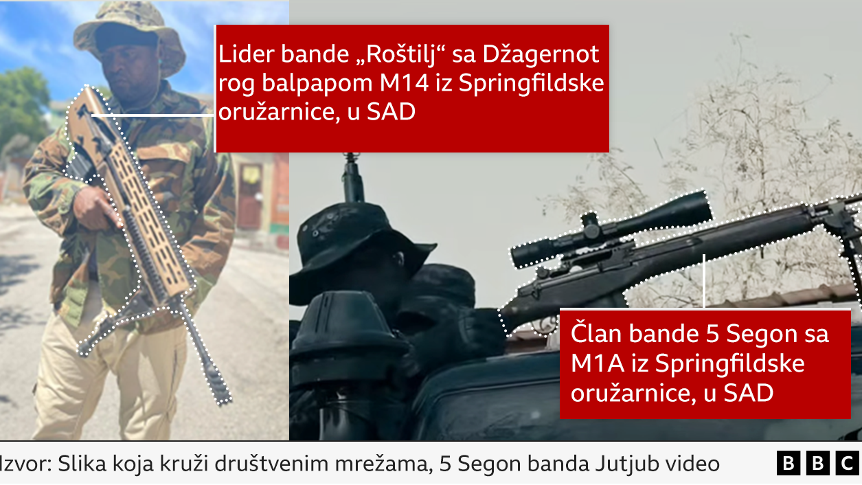 grafik
