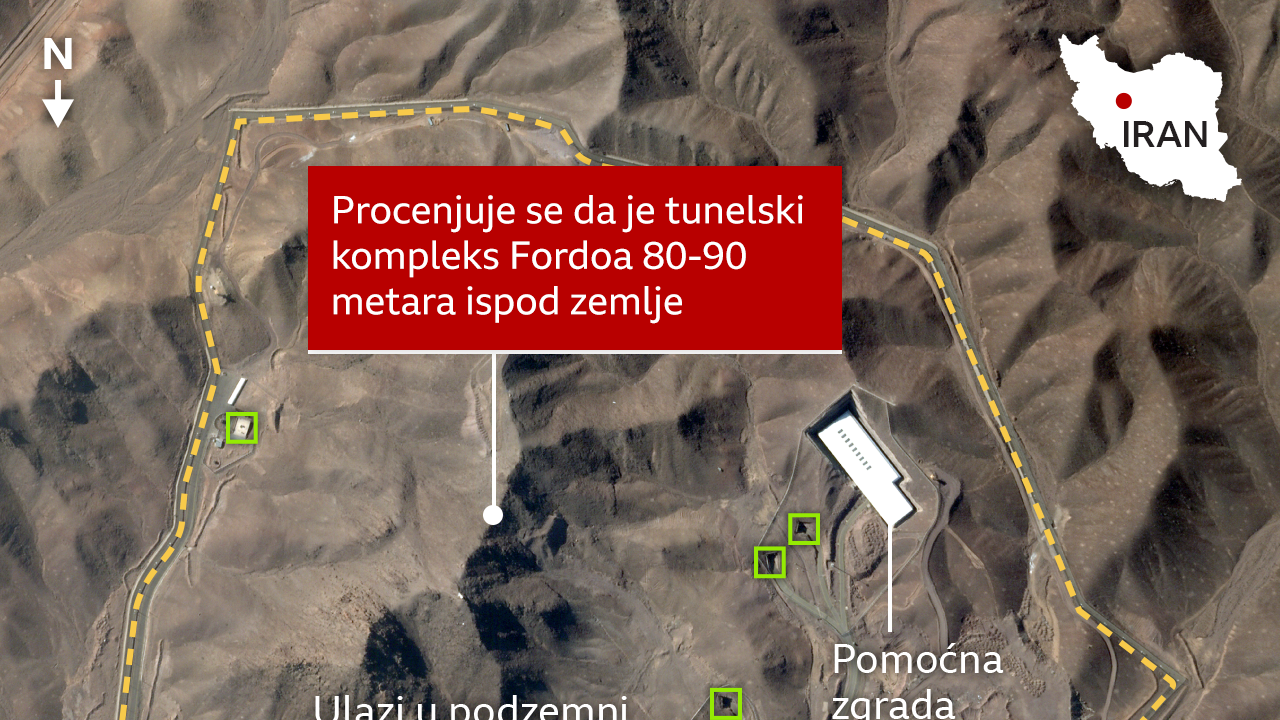 fordov, iransko nuklearno postrojenje